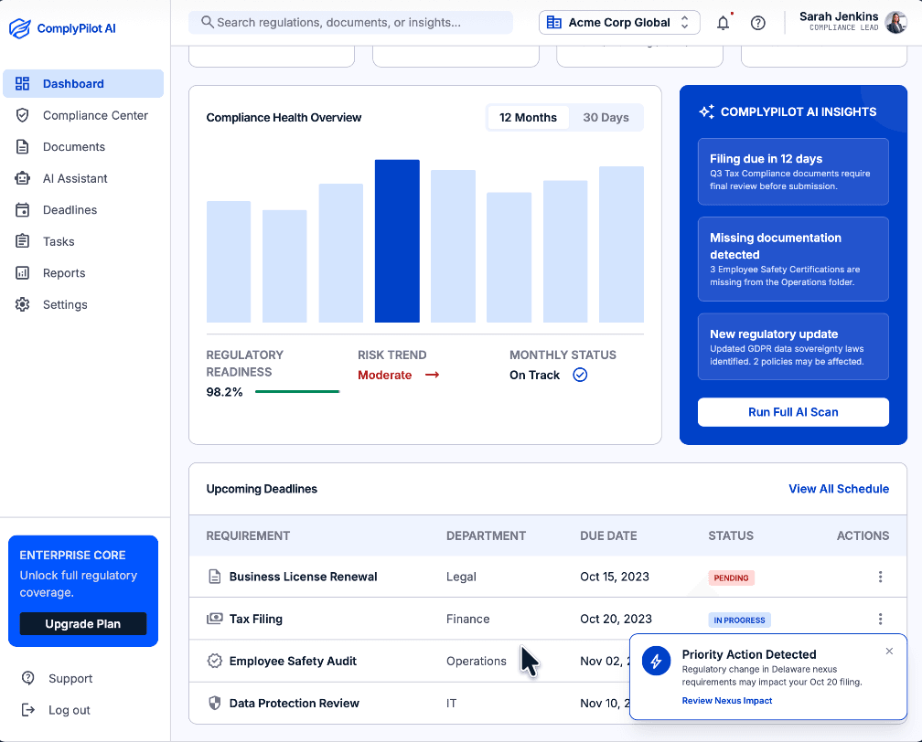 ComplyPilot AI Dashboard Analytics